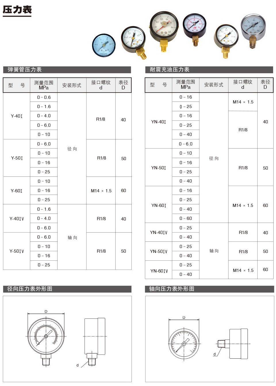 压力表.jpg