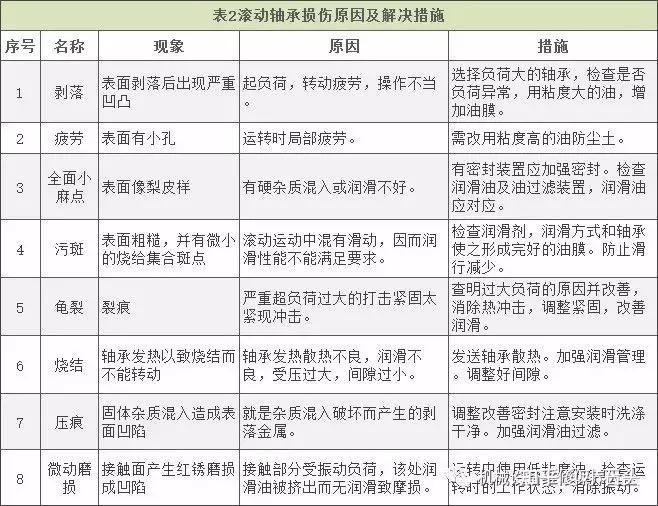 v2-b1e075ddda38fd51e21a31830748b58f_1440w.jpg v2-b1e075ddda38fd51e21a31830748b58f_1440w.jpg