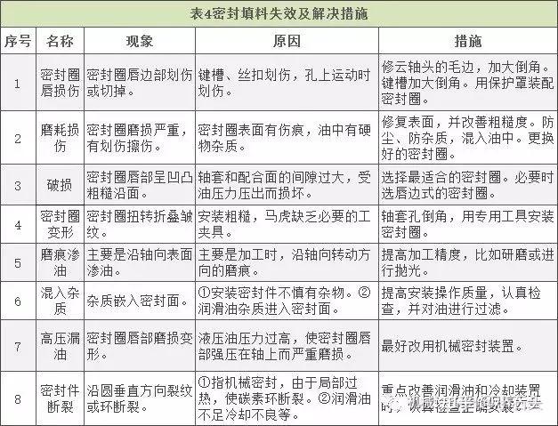 v2-b1e075ddda38fd51e21a31830748b58f_1440w.jpg v2-b1e075ddda38fd51e21a31830748b58f_1440w.jpg
