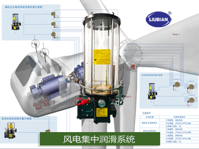 风电集中润滑系统类型示图